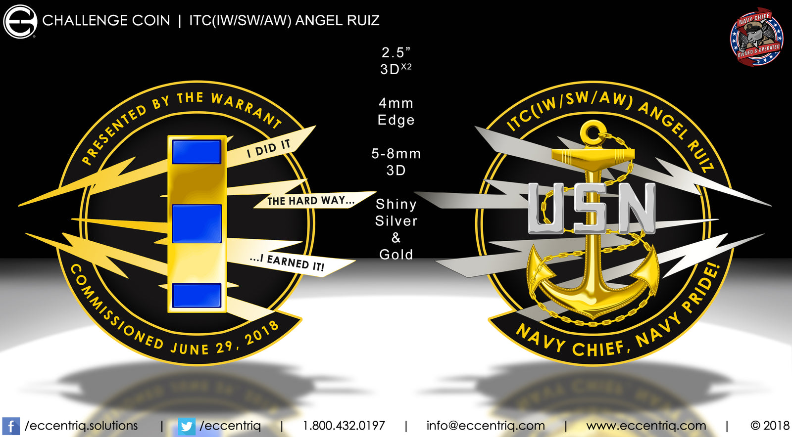 ITC Angel Ruiz Commissioning Challenge Coin